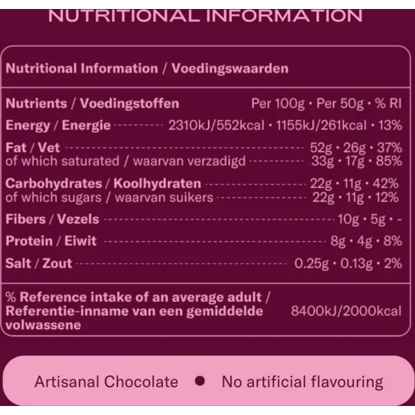 Date Night Chocolate